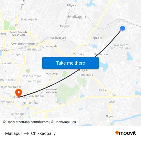 Mallapur to Chikkadpally map