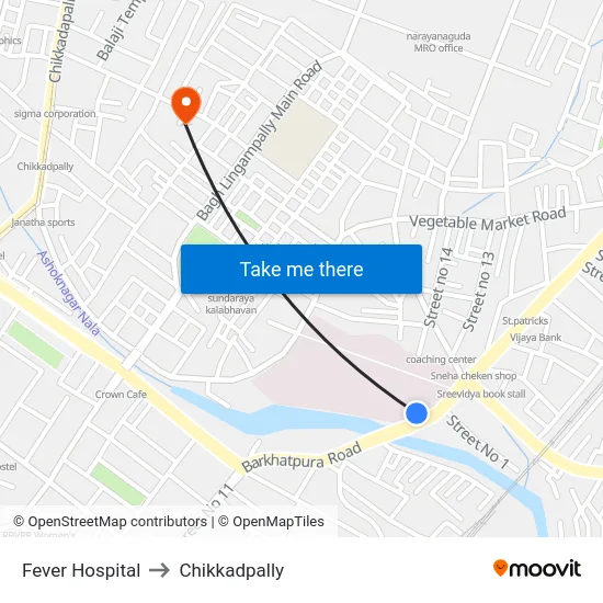 Fever Hospital to Chikkadpally map