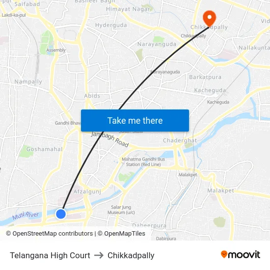 Telangana High Court to Chikkadpally map