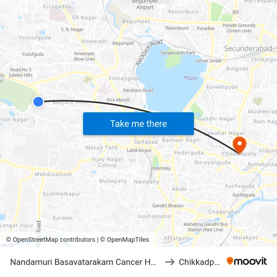 Nandamuri Basavatarakam Cancer Hospital to Chikkadpally map