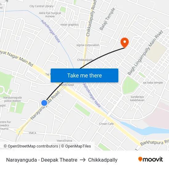 Narayanguda - Deepak Theatre to Chikkadpally map