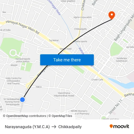Narayanaguda (Y.M.C.A) to Chikkadpally map