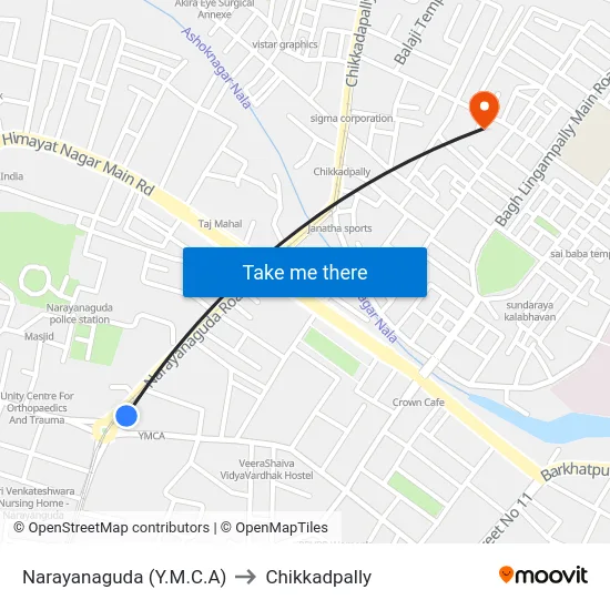 Narayanaguda (Y.M.C.A) to Chikkadpally map