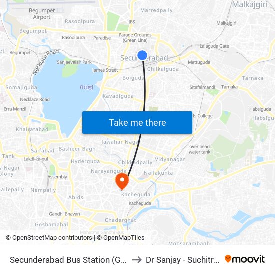 Secunderabad Bus Station (Gurudwara) to Dr Sanjay - Suchitra Clinic map