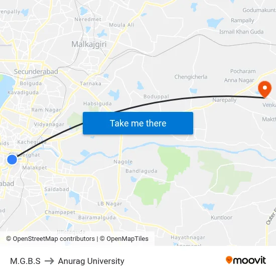 M.G.B.S to Anurag University map