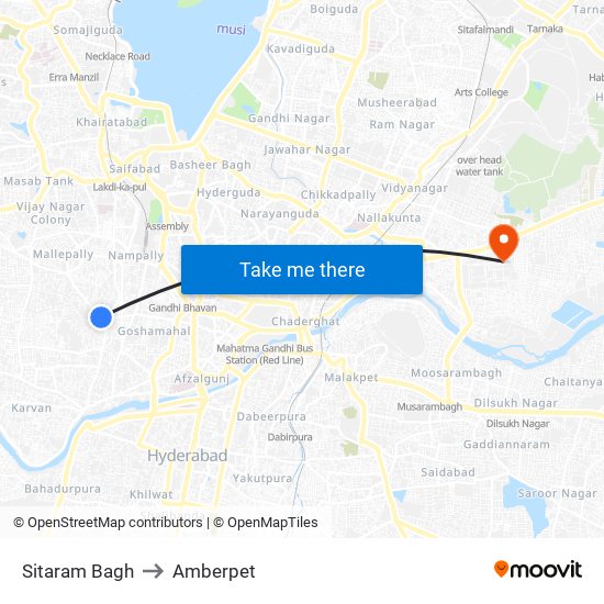 Sitaram Bagh to Amberpet map