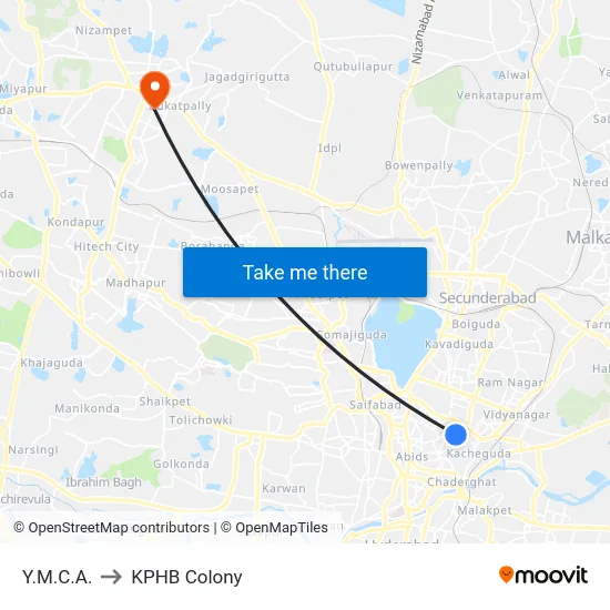 Y.M.C.A. to KPHB Colony map