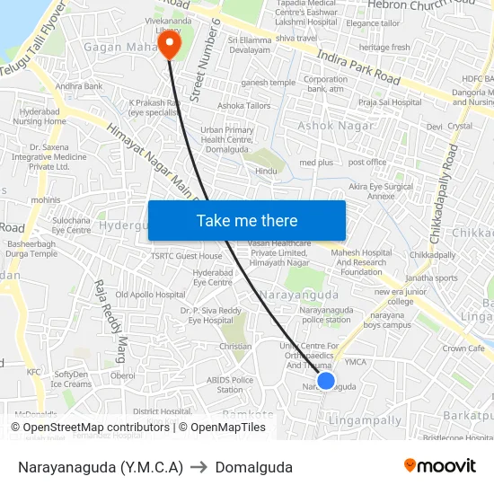 Narayanaguda (Y.M.C.A) to Domalguda map