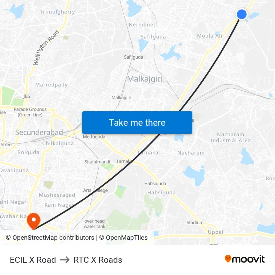 ECIL X Road to RTC X Roads map