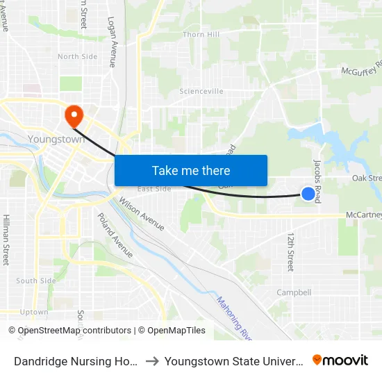 Dandridge Nursing Home to Youngstown State University map