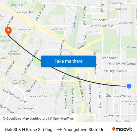Oak St & N Bruce St (Flag Stop) to Youngstown State University map