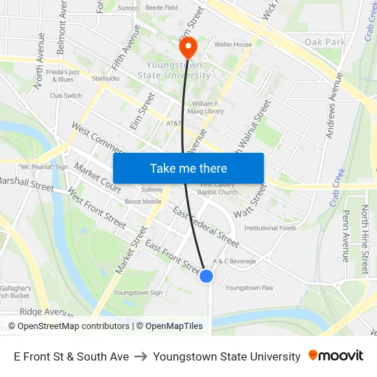 E Front St & South Ave to Youngstown State University map