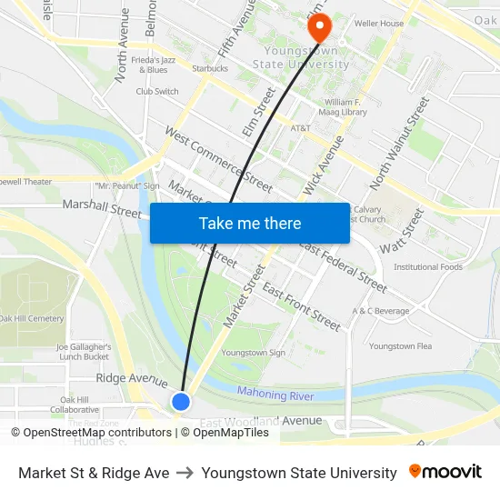 Market St & Ridge Ave to Youngstown State University map