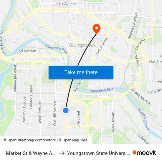 Market St & Wayne Ave to Youngstown State University map