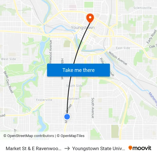 Market St & E Ravenwood Ave to Youngstown State University map