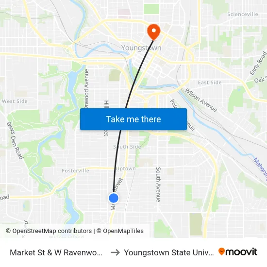 Market St & W Ravenwood Ave to Youngstown State University map