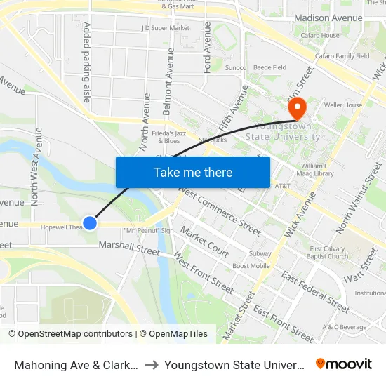 Mahoning Ave & Clark St to Youngstown State University map
