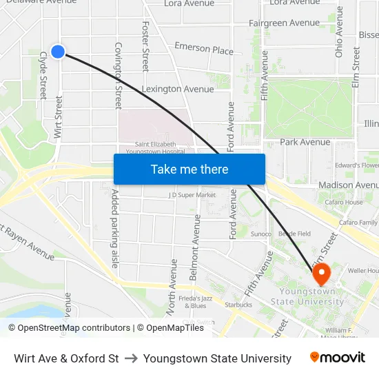 Wirt Ave & Oxford St to Youngstown State University map