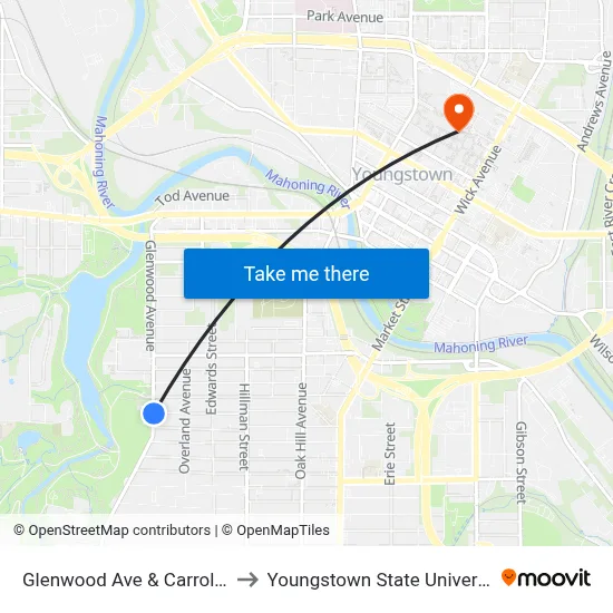 Glenwood Ave & Carroll St to Youngstown State University map