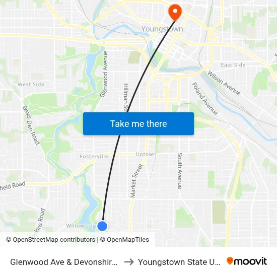 Glenwood Ave & Devonshire Dr South to Youngstown State University map