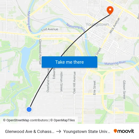 Glenwood Ave & Cohasset Dr to Youngstown State University map