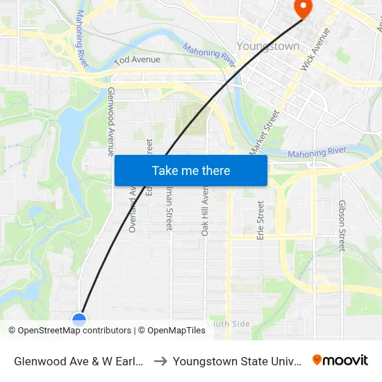 Glenwood Ave & W Earle Ave to Youngstown State University map