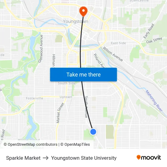 Sparkle Market to Youngstown State University map