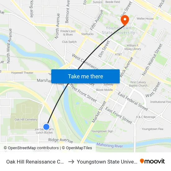 Oak Hill Renaissance Center to Youngstown State University map