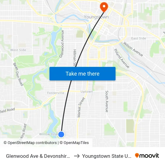 Glenwood Ave & Devonshire Dr South to Youngstown State University map