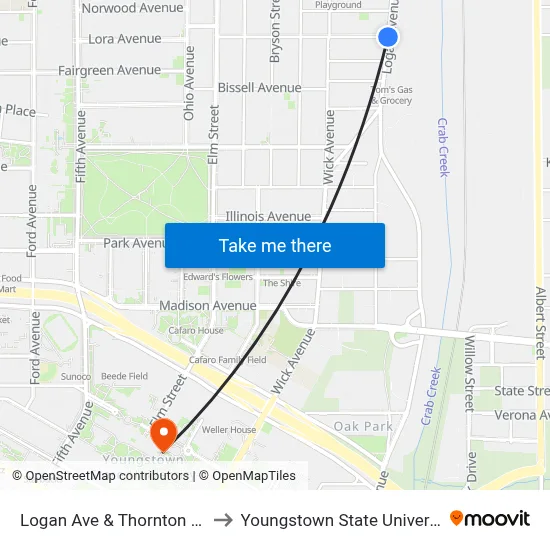 Logan Ave & Thornton Ave to Youngstown State University map
