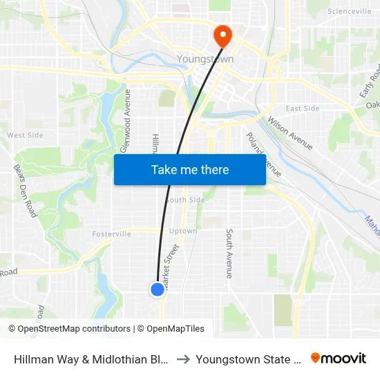 Hillman Way & Midlothian Blvd North (Fla to Youngstown State University map