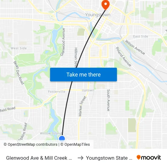 Glenwood Ave & Mill Creek Dr (Flag Stop) to Youngstown State University map