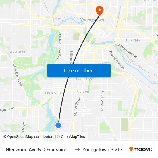 Glenwood Ave & Devonshire Dr North (Flag to Youngstown State University map