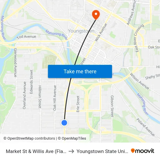 Market St & Willis Ave (Flag Stop) to Youngstown State University map