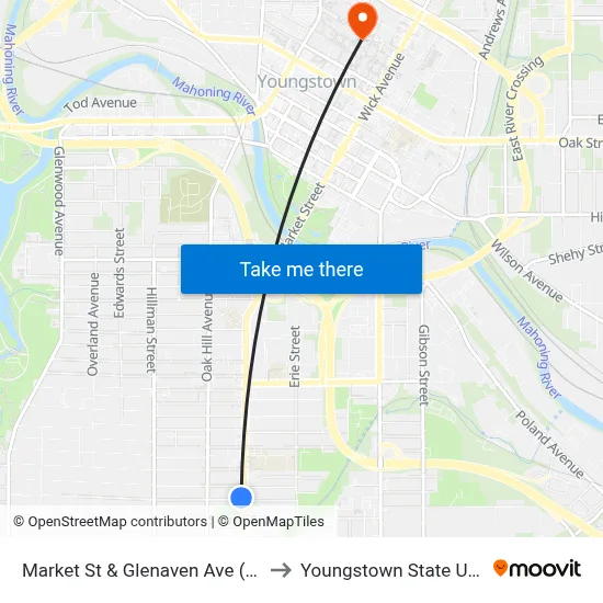 Market St & Glenaven Ave (Flag Stop) to Youngstown State University map