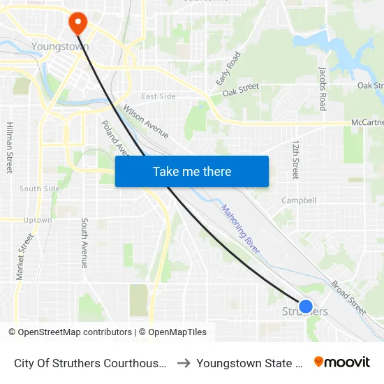 City Of Struthers Courthouse (Flag Stop) to Youngstown State University map