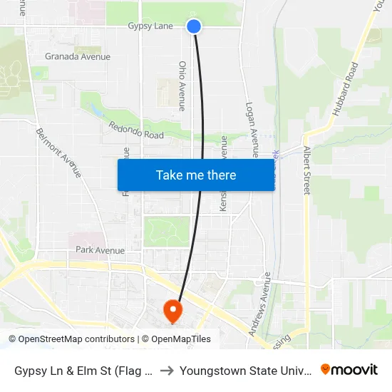 Gypsy Ln & Elm St (Flag Stop) to Youngstown State University map