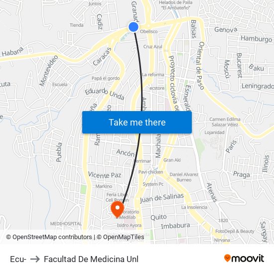 Ecu- to Facultad De Medicina Unl map