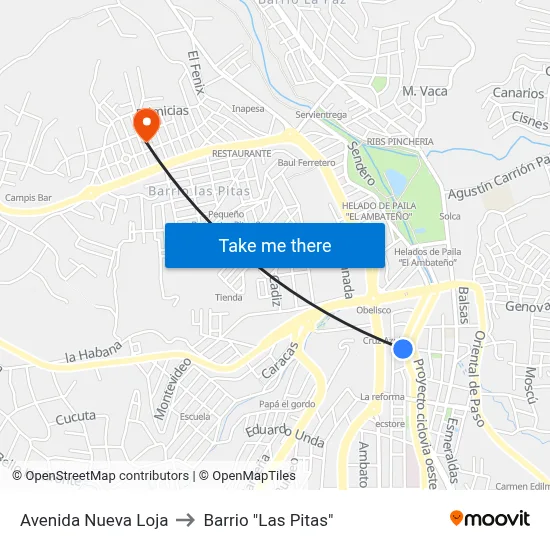 Avenida Nueva Loja to Barrio "Las Pitas" map