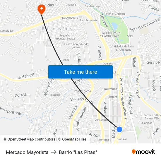 Mercado Mayorista to Barrio "Las Pitas" map