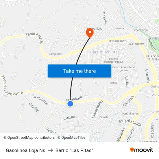 Gasolinea Loja Ns to Barrio "Las Pitas" map