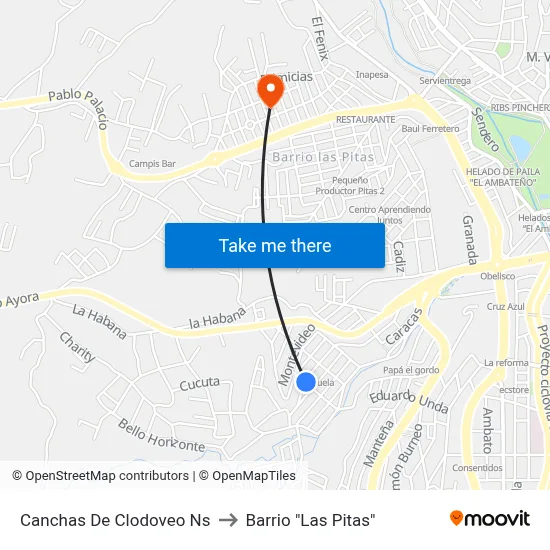 Canchas De Clodoveo Ns to Barrio "Las Pitas" map