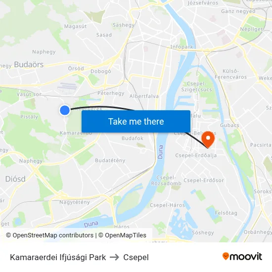 Kamaraerdei Ifjúsági Park to Csepel map