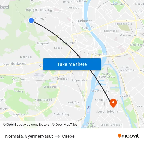 Normafa, Gyermekvasút to Csepel map