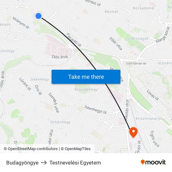 Budagyöngye to Testnevelési Egyetem map