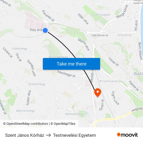 Szent János Kórház to Testnevelési Egyetem map