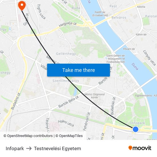 Infopark to Testnevelési Egyetem map