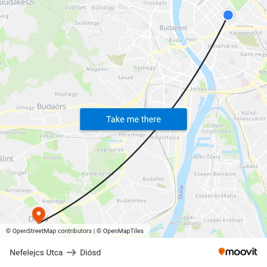 Nefelejcs Utca to Diósd map