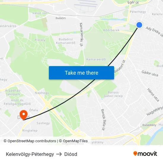 Kelenvölgy-Péterhegy to Diósd map