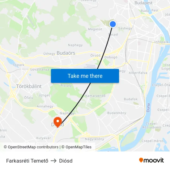 Farkasréti Temető to Diósd map